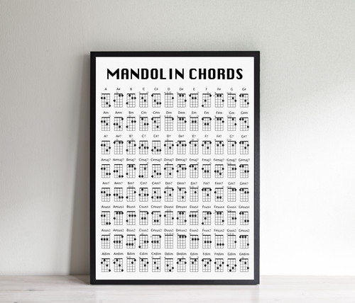 Mandolin chord chart poster - chord,